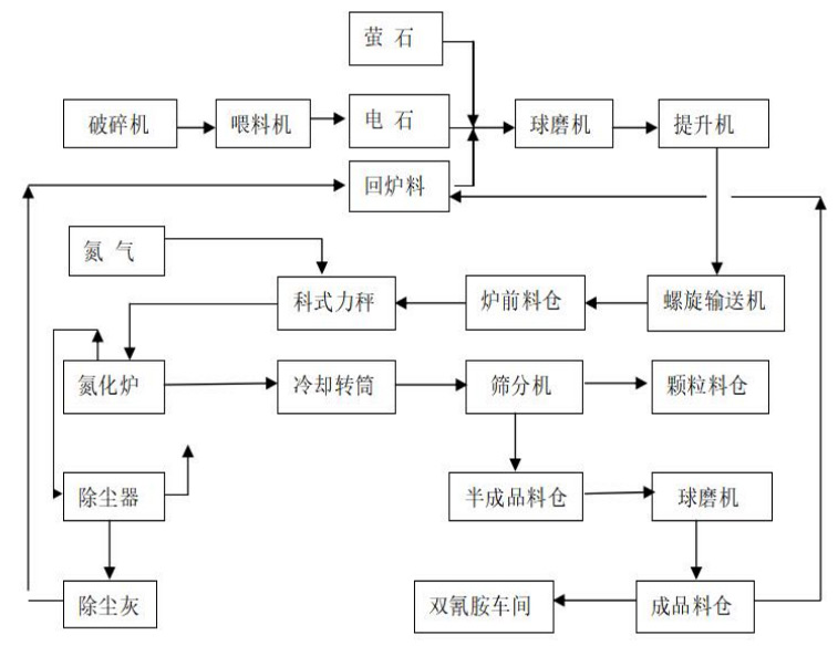 必发88·(中国)首页